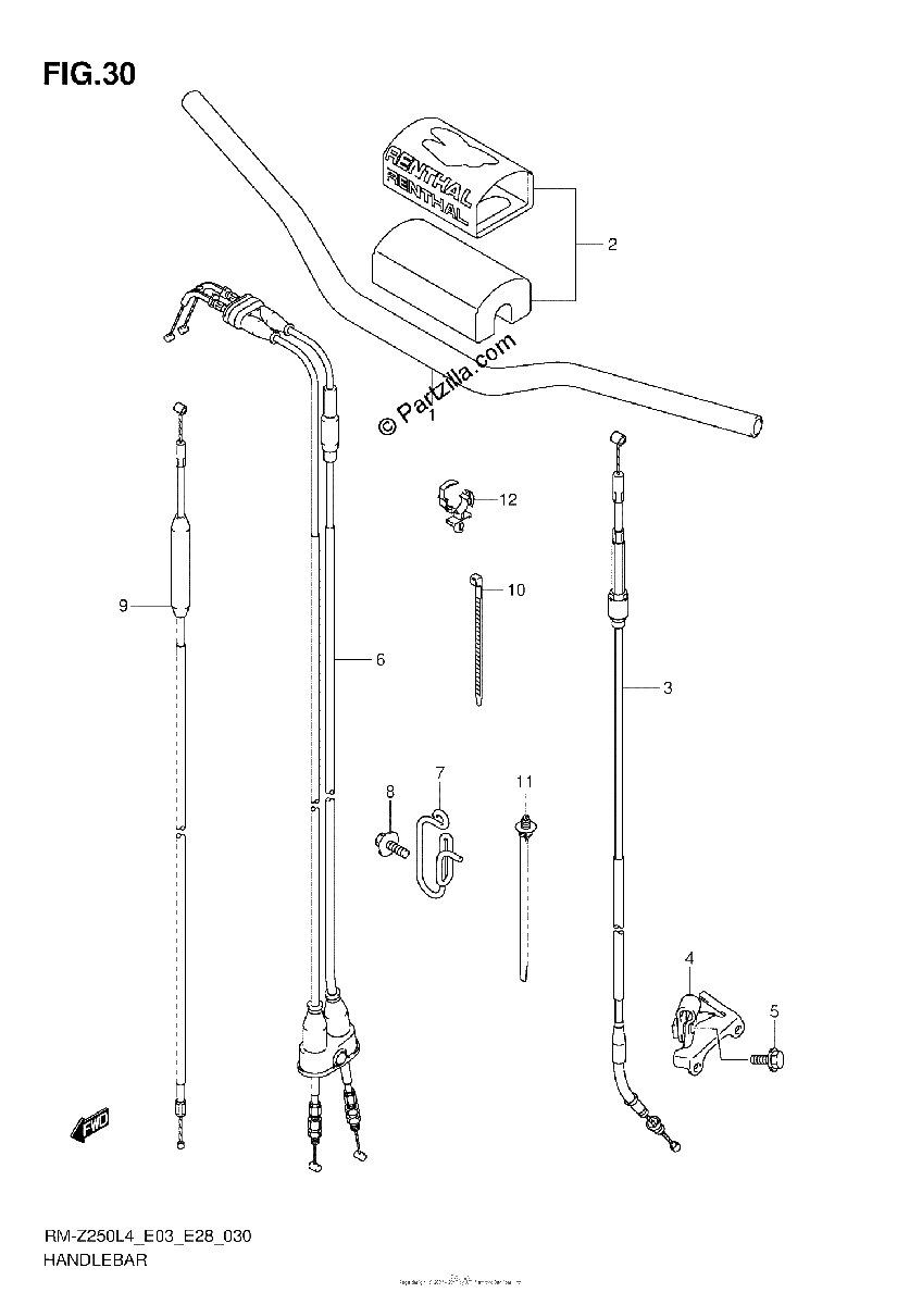 Diagrama de HANDLEBAR
