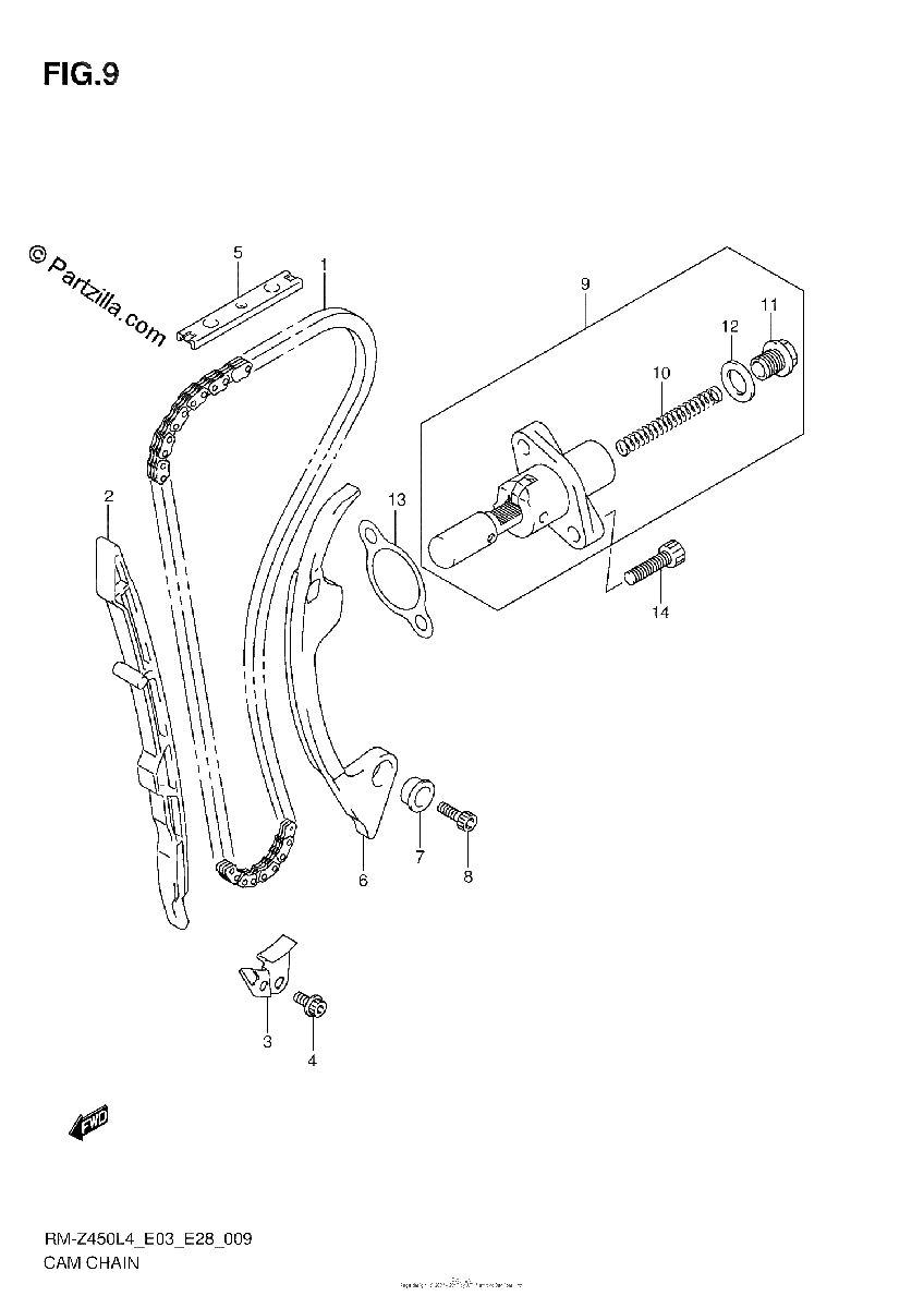 Diagrama de CAM CHAIN