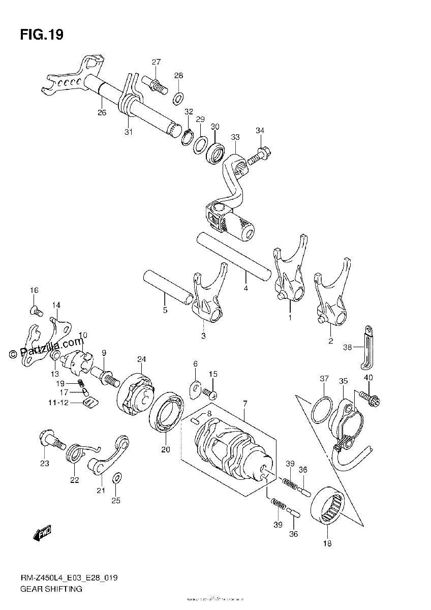 Diagrama de GEAR SHIFTING