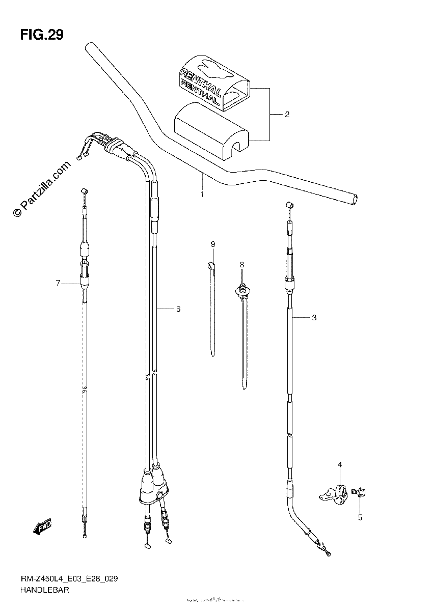 Diagrama de HANDLEBAR