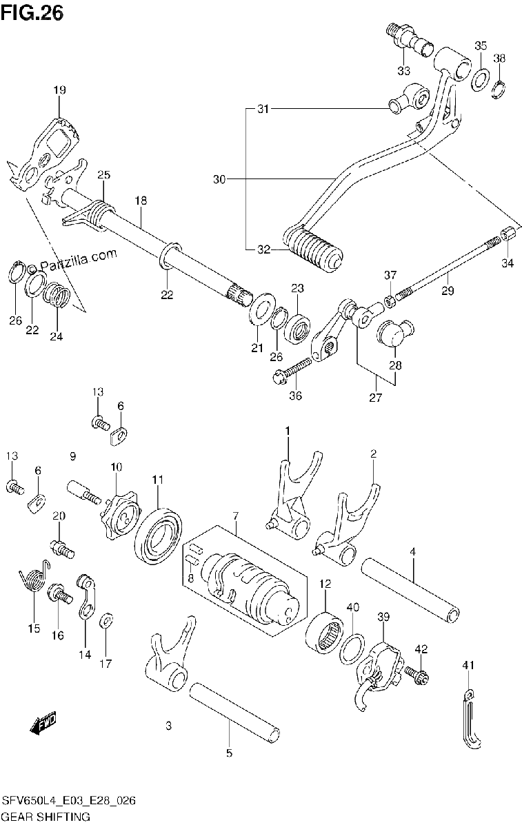 Diagrama de GEAR SHIFTING