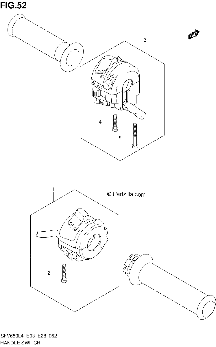 Diagrama de HANDLE SWITCH