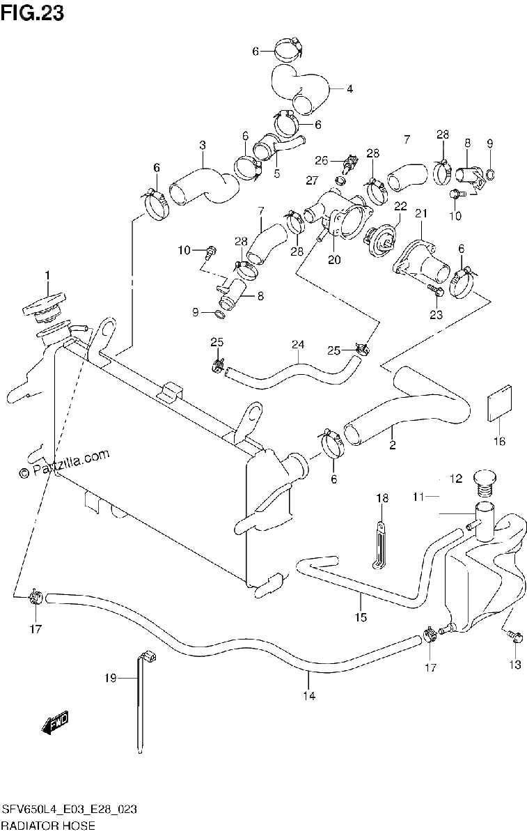 Diagrama de RADIATOR HOSE