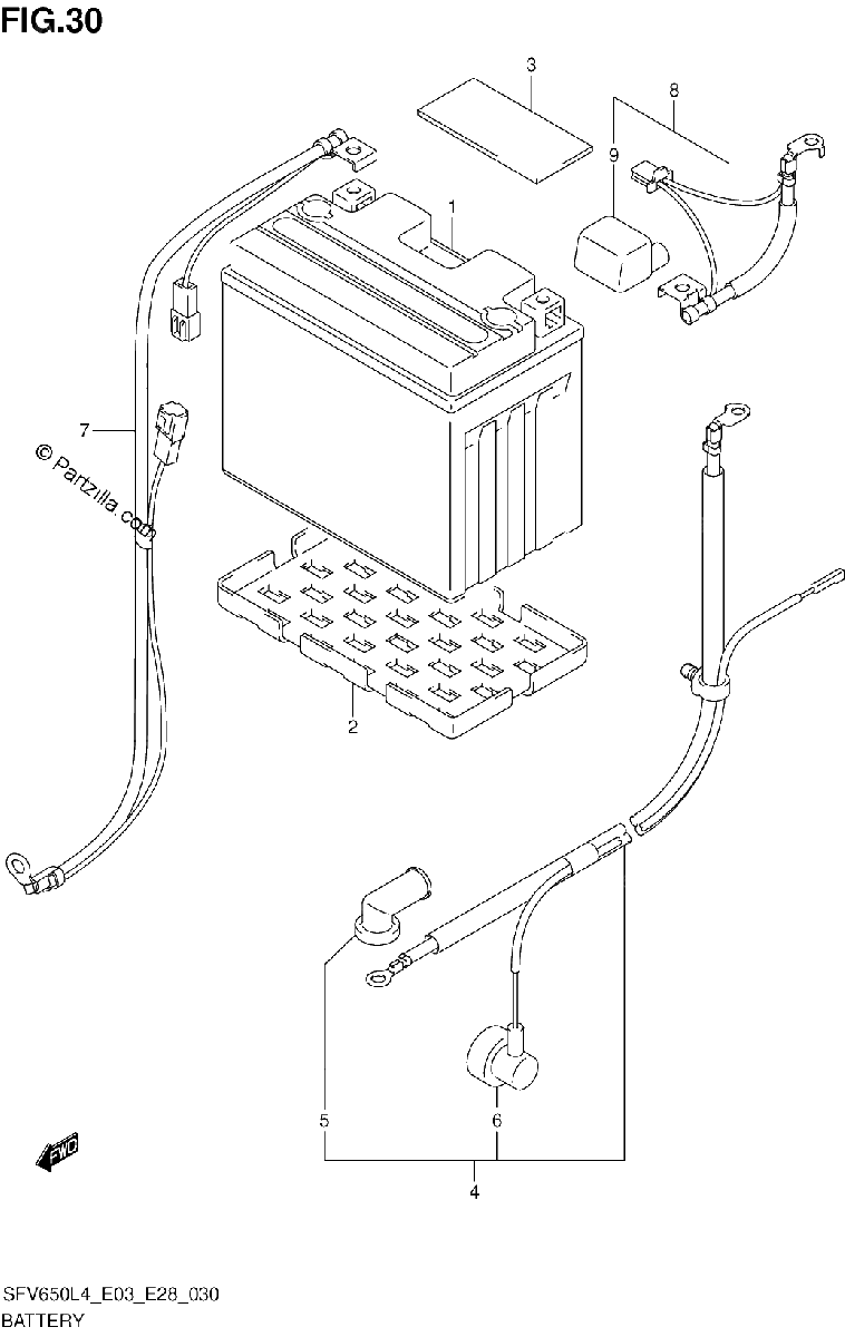 Diagrama de BATTERY SFV650L4 E28