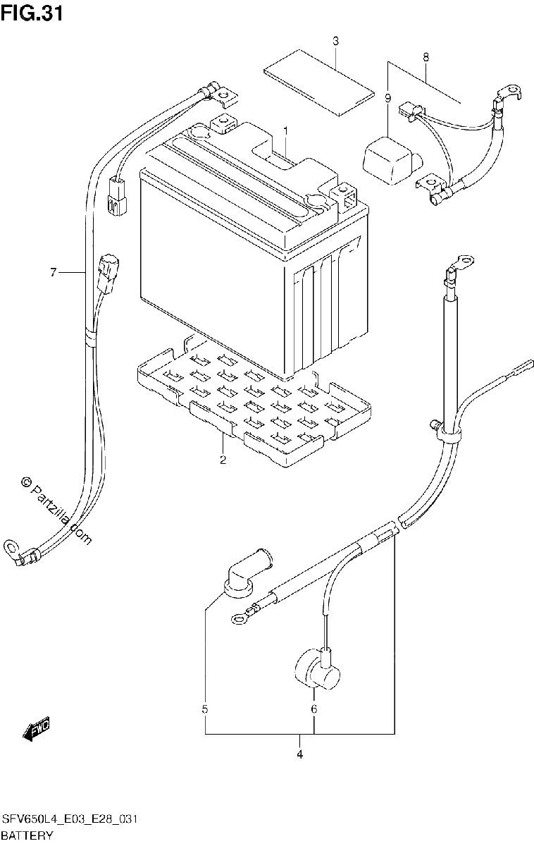 Diagrama de BATTERY SFV650L4 E33