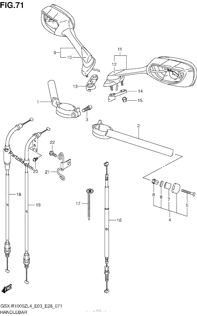 Diagrama de HANDLEBAR