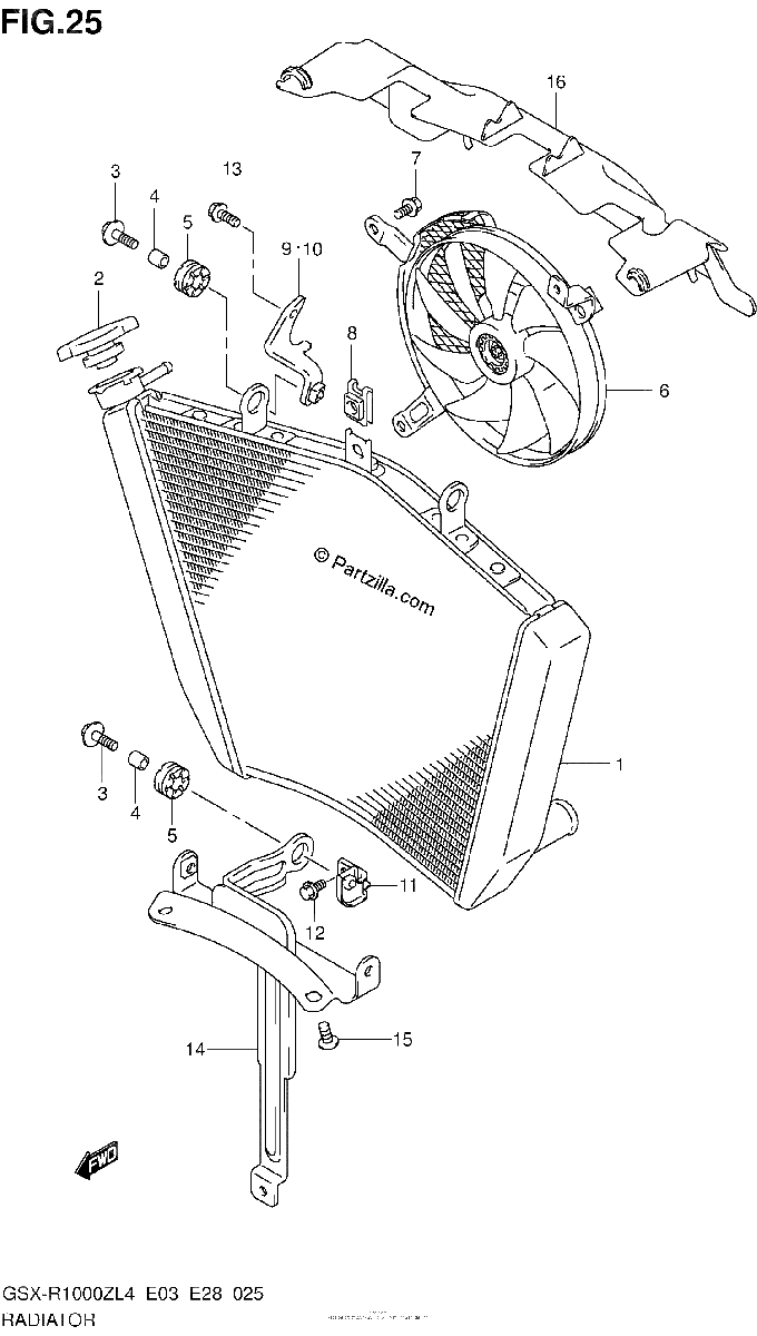 Diagrama de RADIATOR