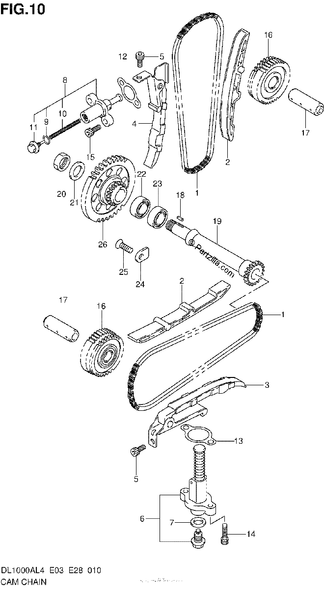 Diagrama de CAM CHAIN