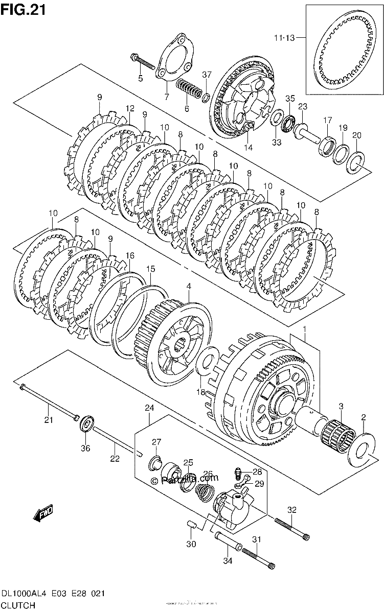Diagrama de CLUTCH