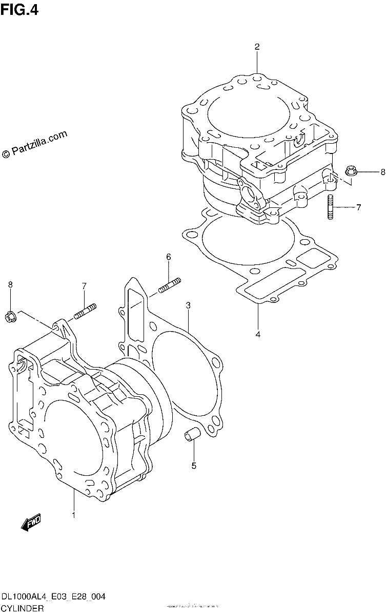 Diagrama de CYLINDER