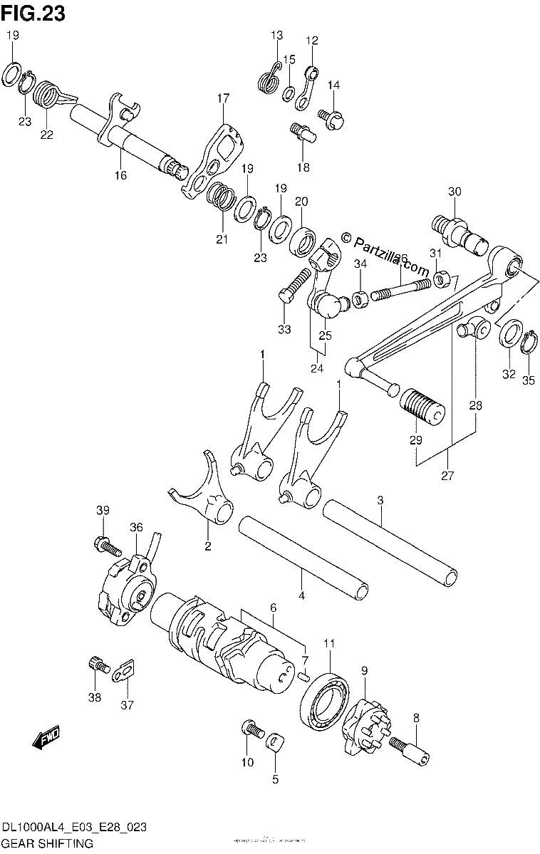 Diagrama de GEAR SHIFTING