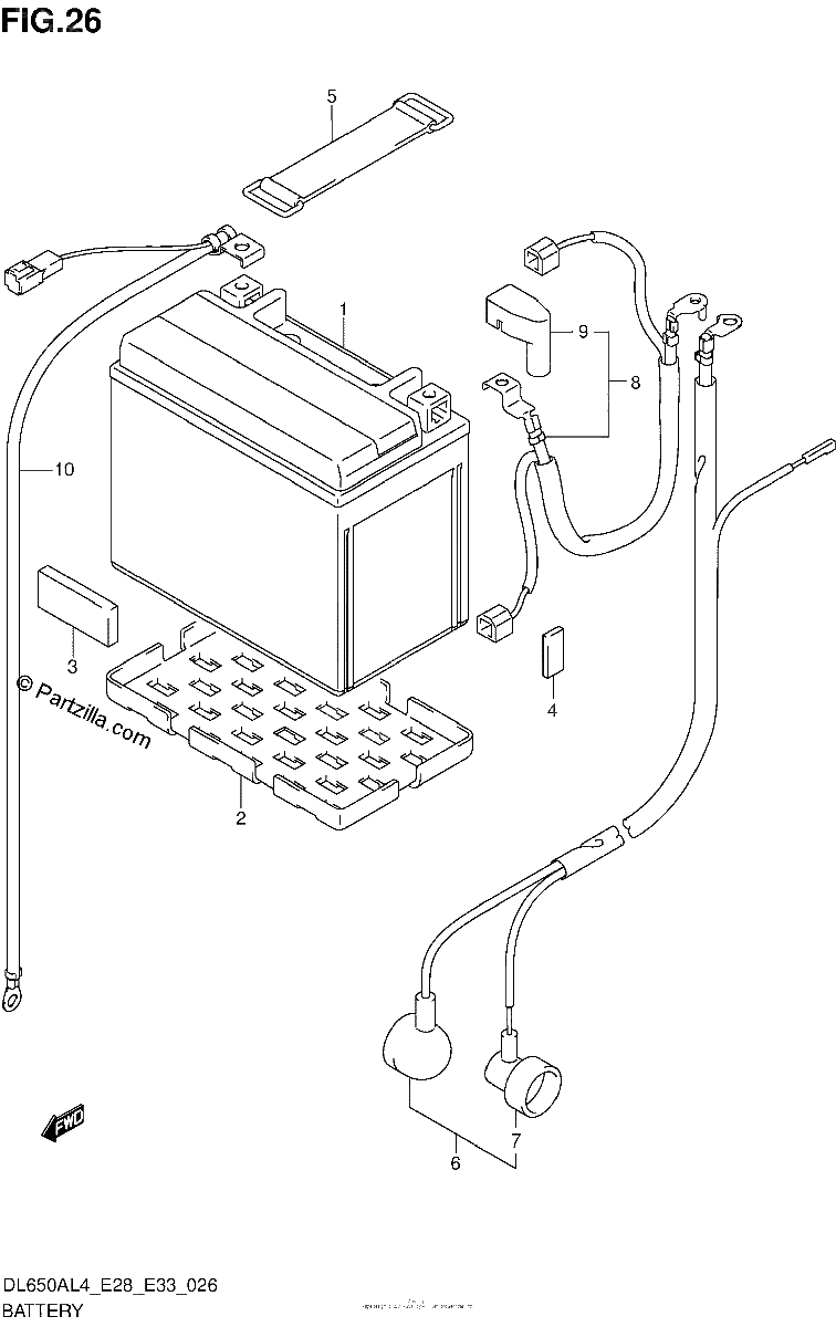 Diagrama de BATTERY