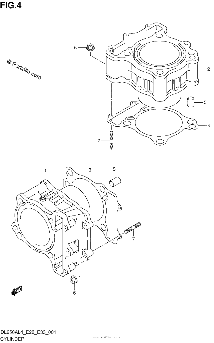 Diagrama de CYLINDER