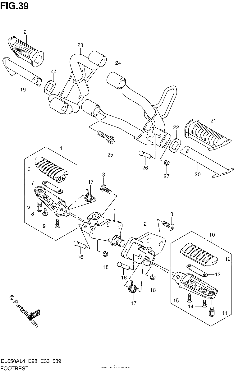 Diagrama de FOOTREST
