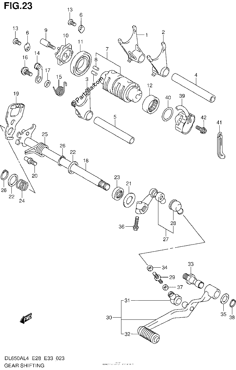 Diagrama de GEAR SHIFTING