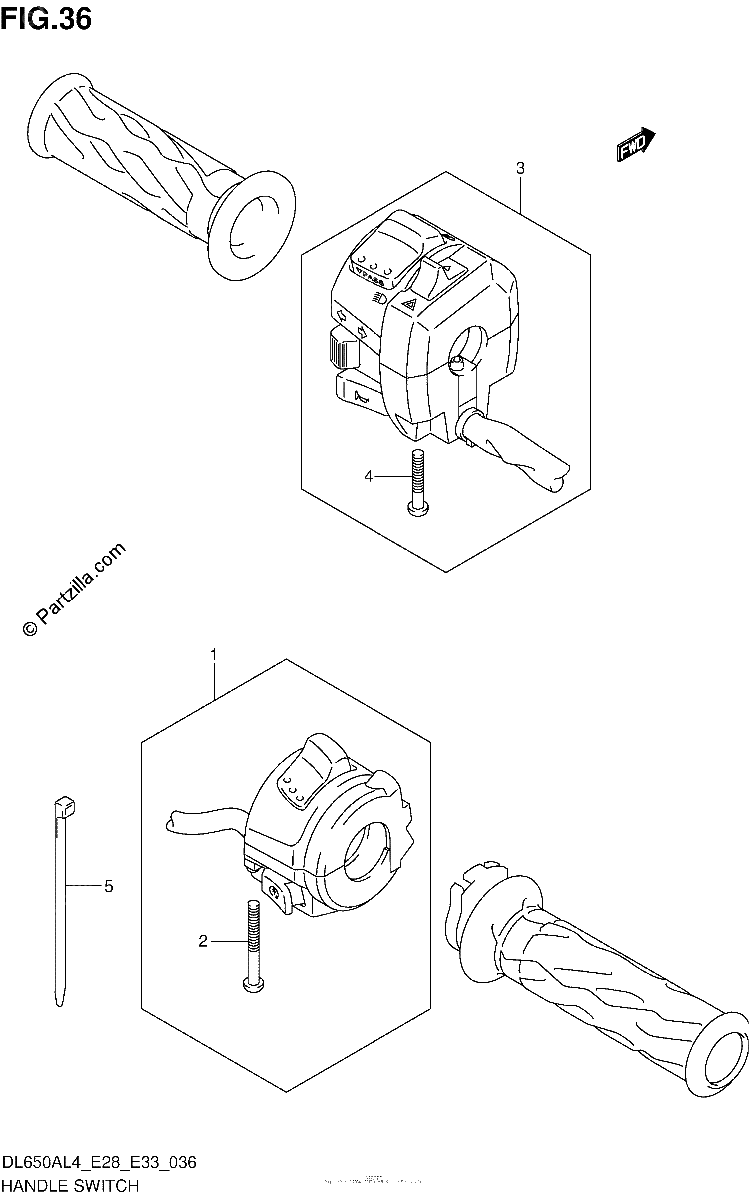 Diagrama de HANDLE SWITCH