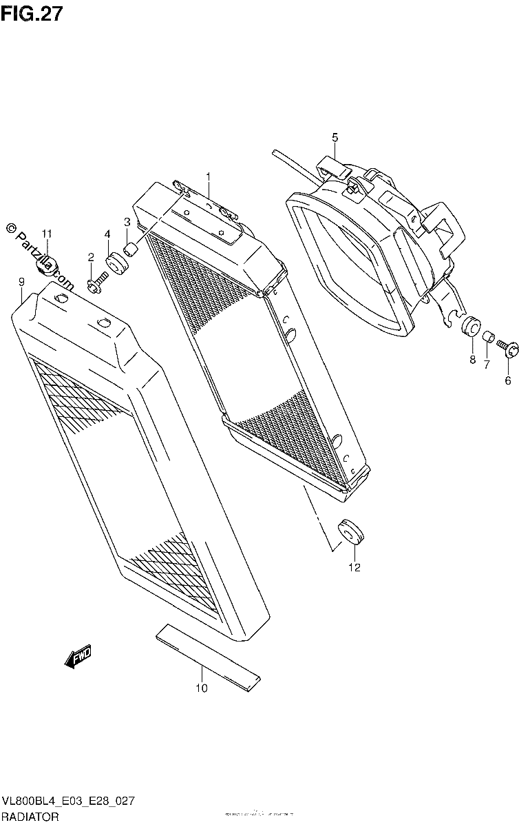 Diagrama de RADIATOR