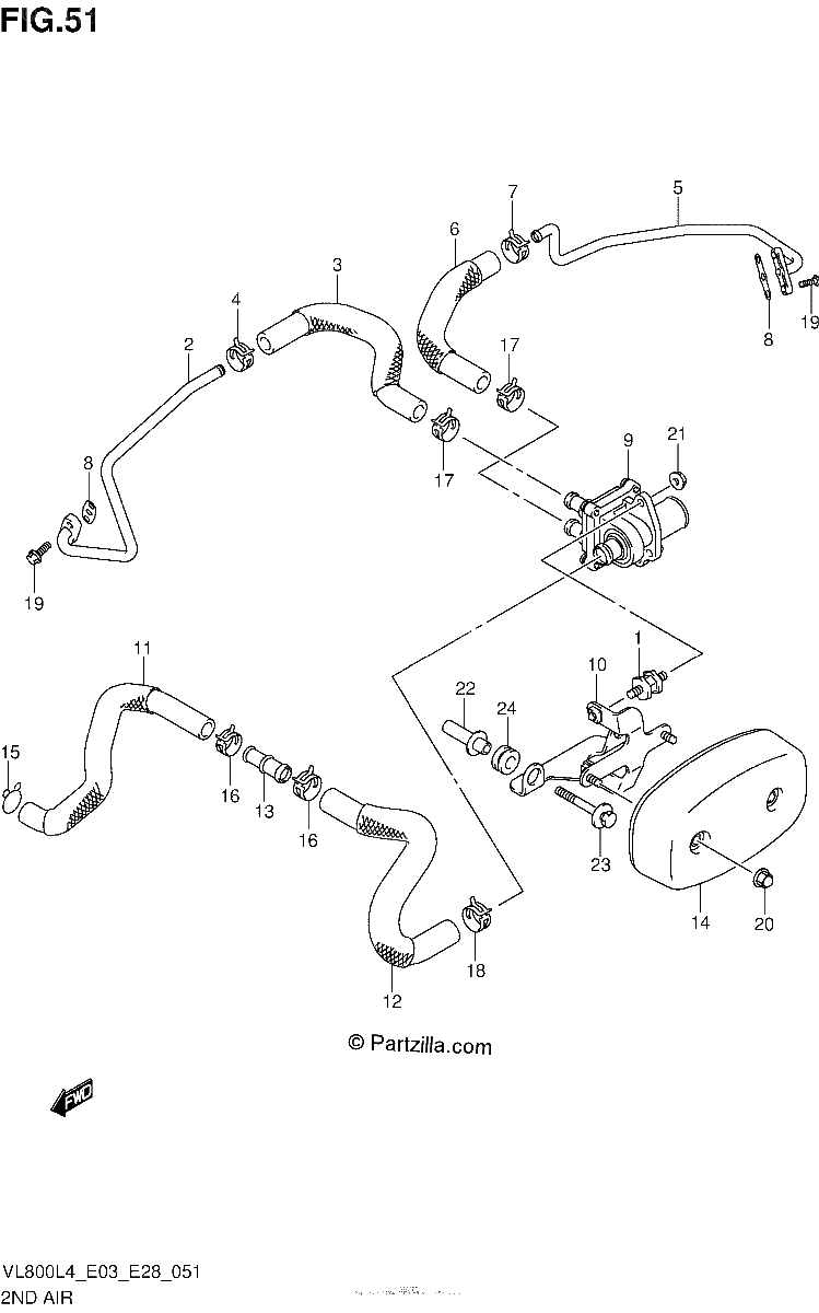 Diagrama de 2ND AIR
