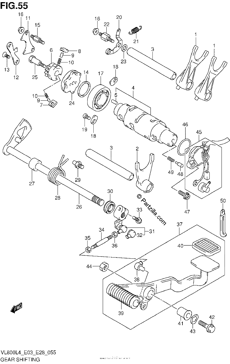 Diagrama de GEAR SHIFTING