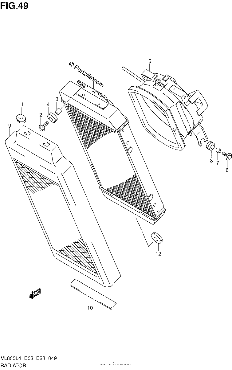 Diagrama de RADIATOR