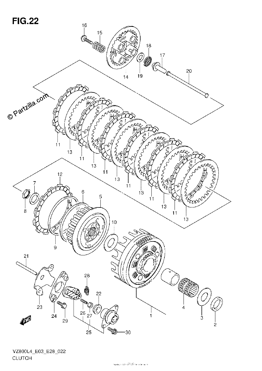 Diagrama de CLUTCH