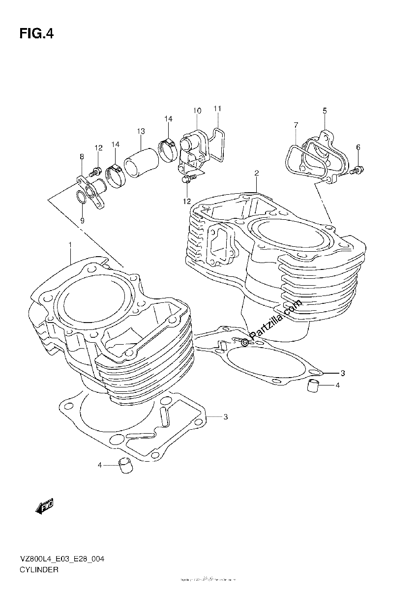 Diagrama de CYLINDER