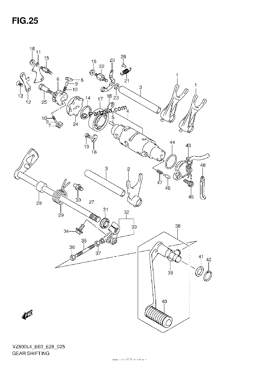 Diagrama de GEAR SHIFTING