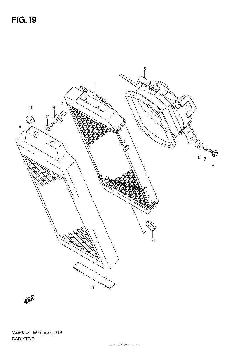 Diagrama de RADIATOR