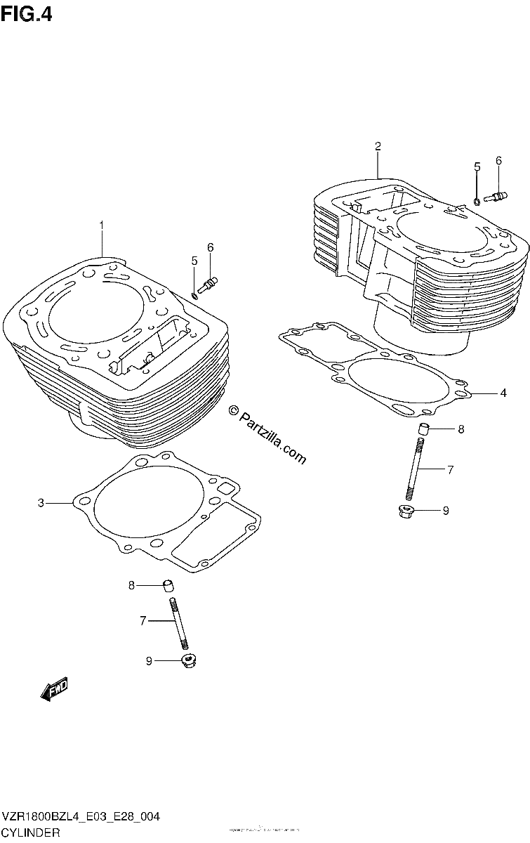Diagrama de CYLINDER