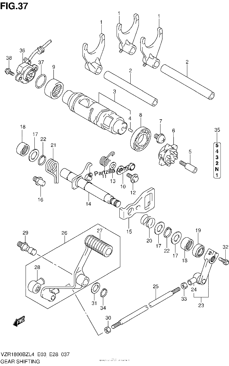 Diagrama de GEAR SHIFTING