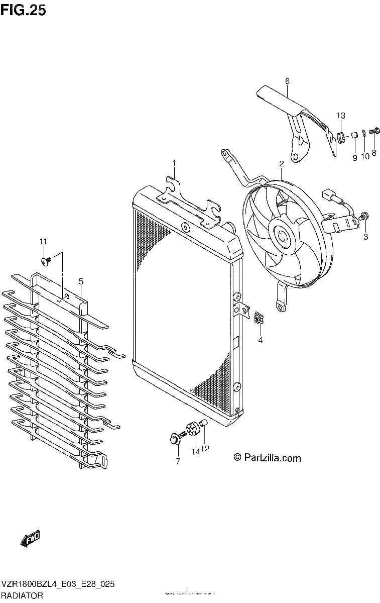 Diagrama de RADIATOR