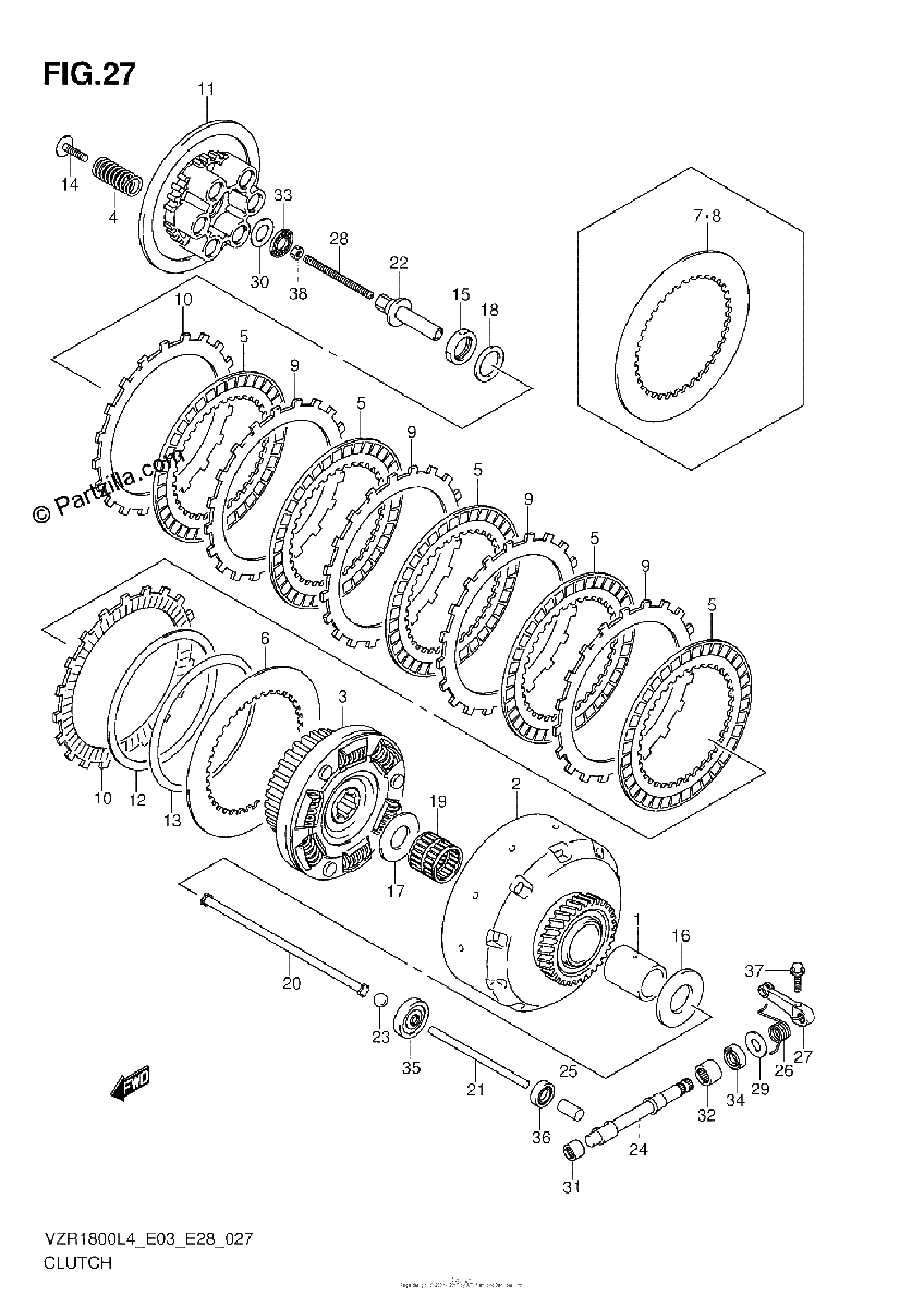 Diagrama de CLUTCH