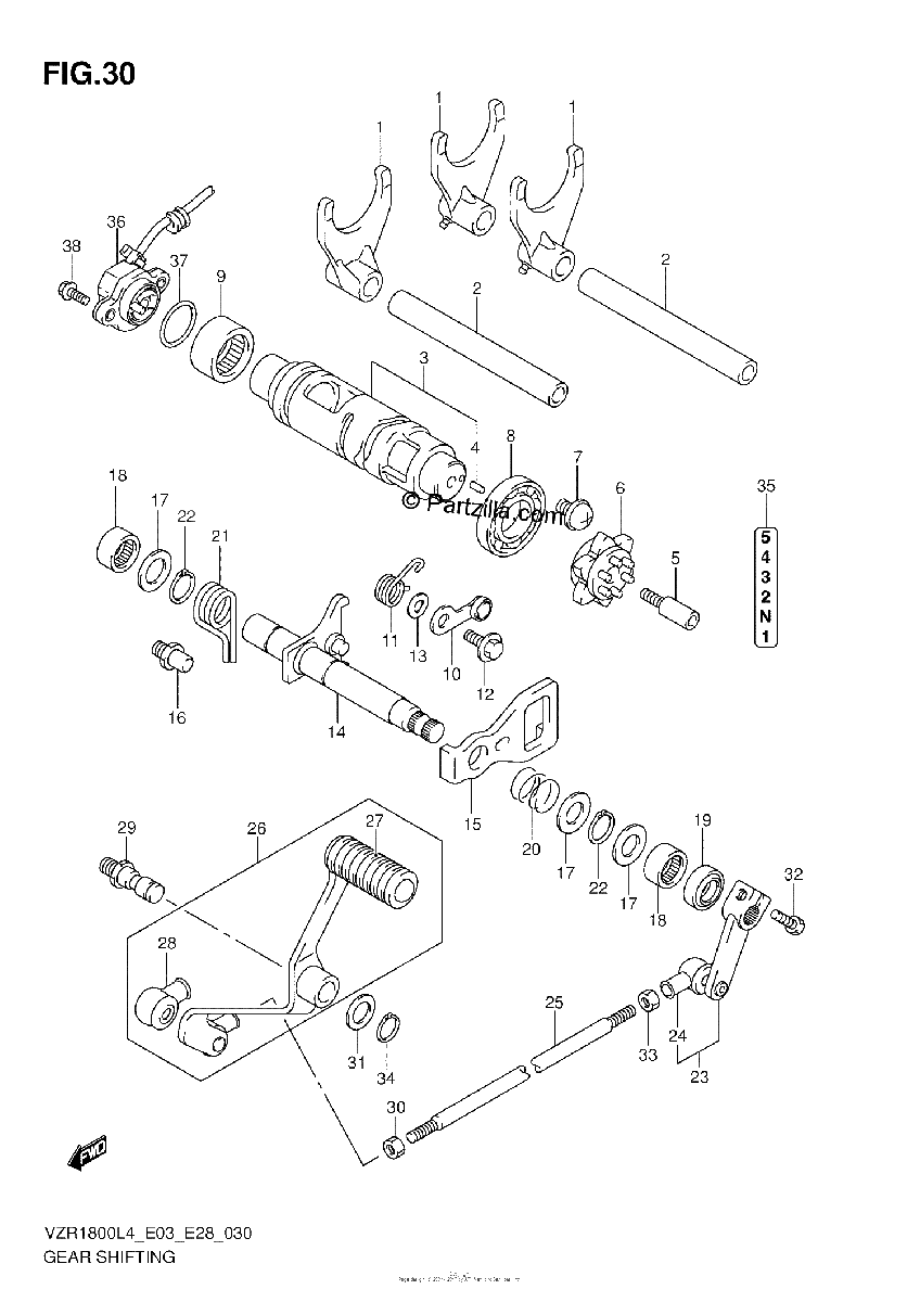 Diagrama de GEAR SHIFTING