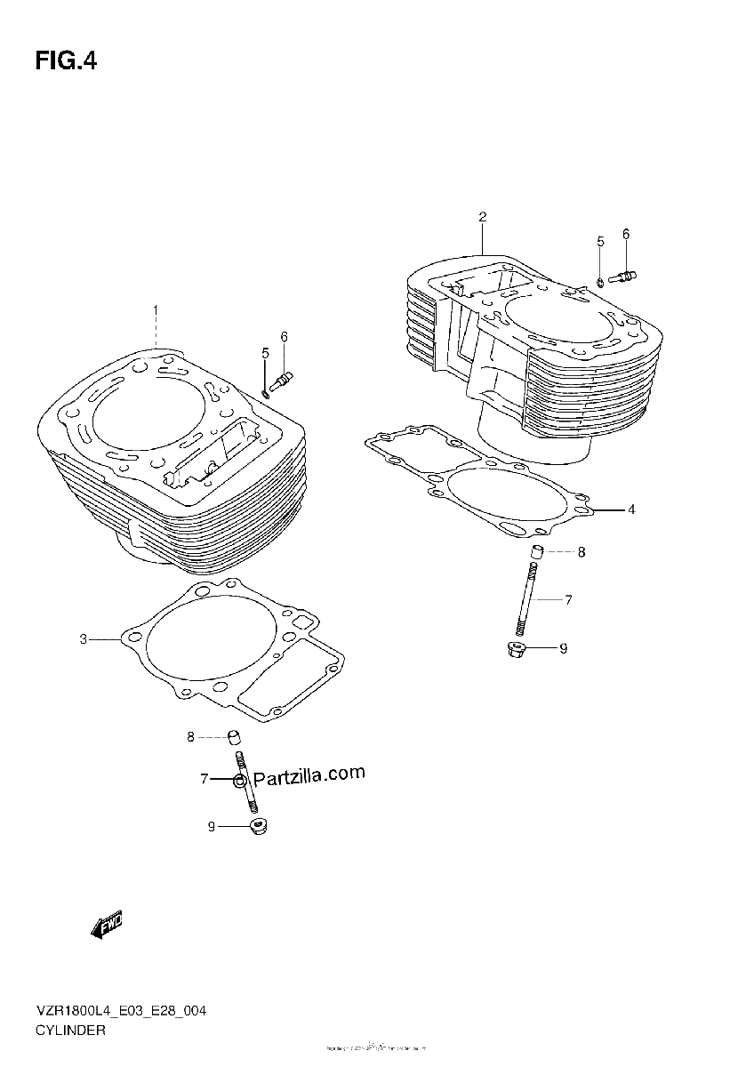 Diagrama de CYLINDER