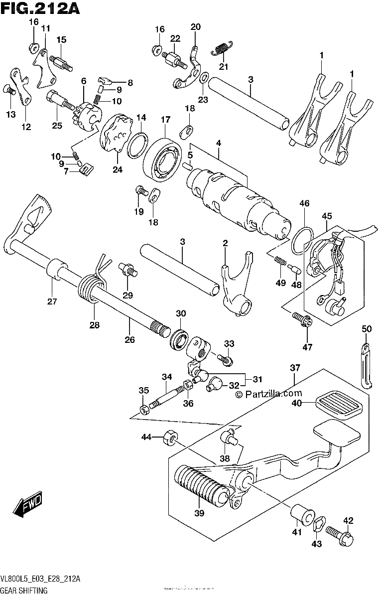 Diagrama de GEAR SHIFTING