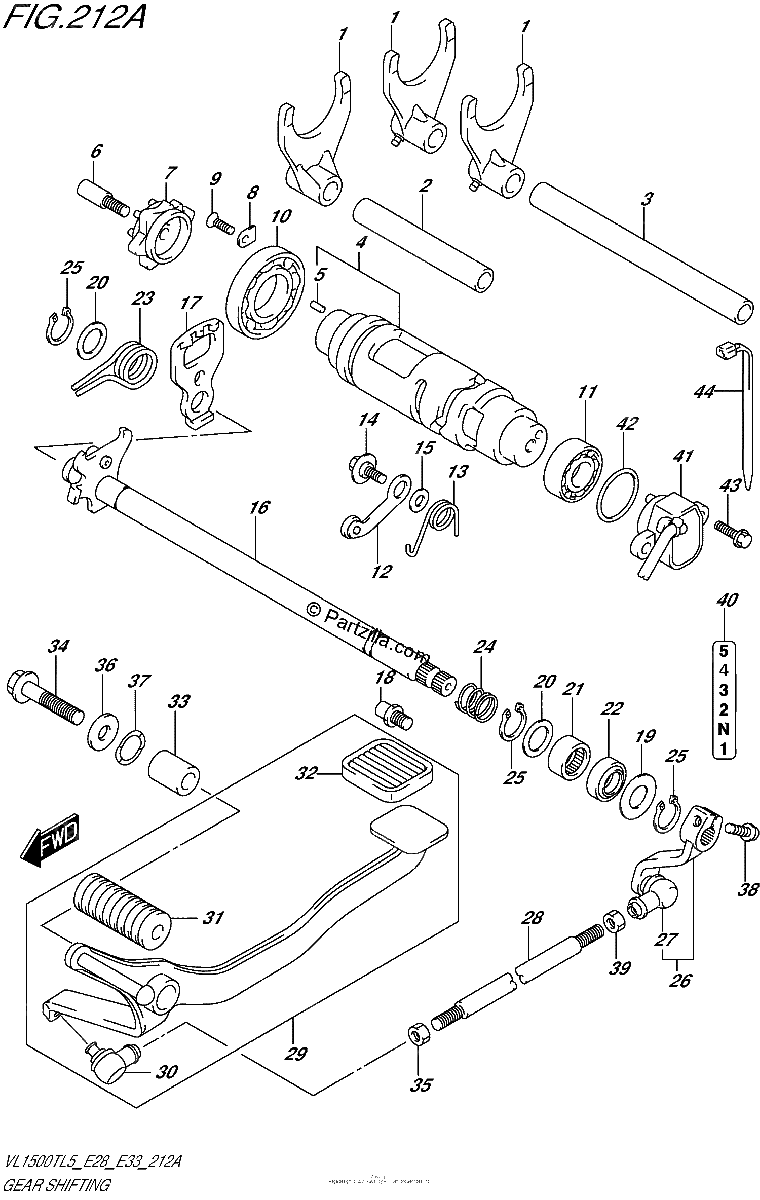 Diagrama de GEAR SHIFTING