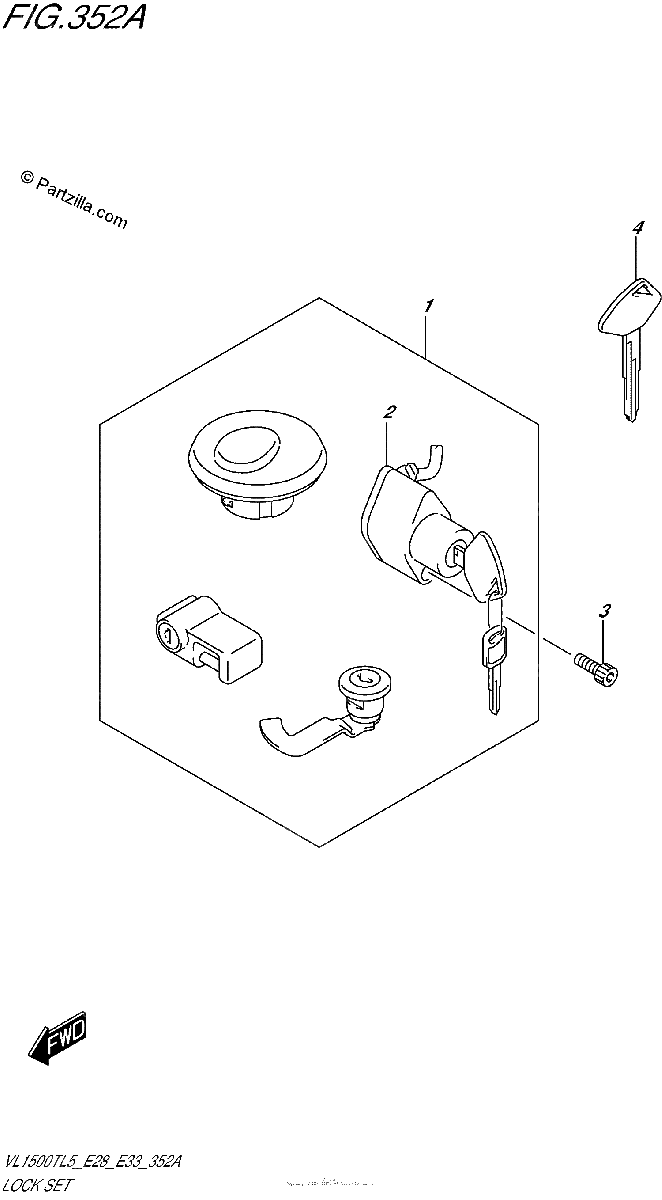 Diagrama de LOCK SET