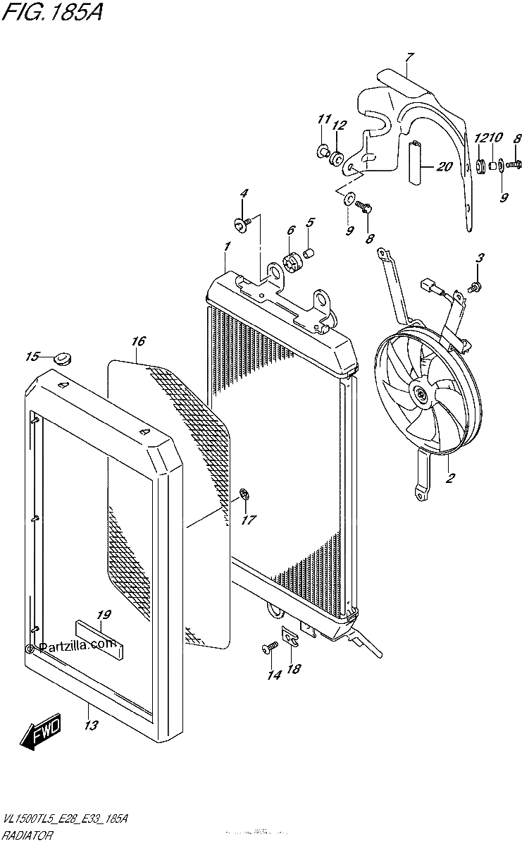 Diagrama de RADIATOR