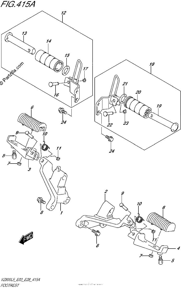 Diagrama de FOOTREST