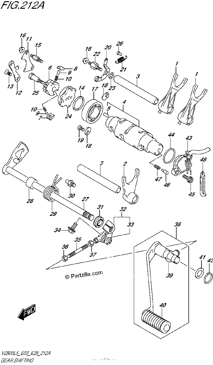 Diagrama de GEAR SHIFTING