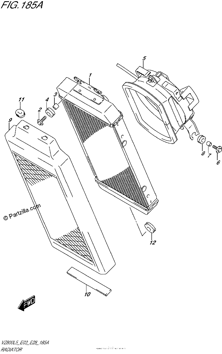 Diagrama de RADIATOR