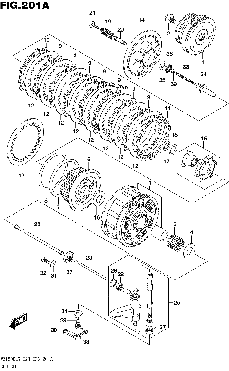 Diagrama de CLUTCH