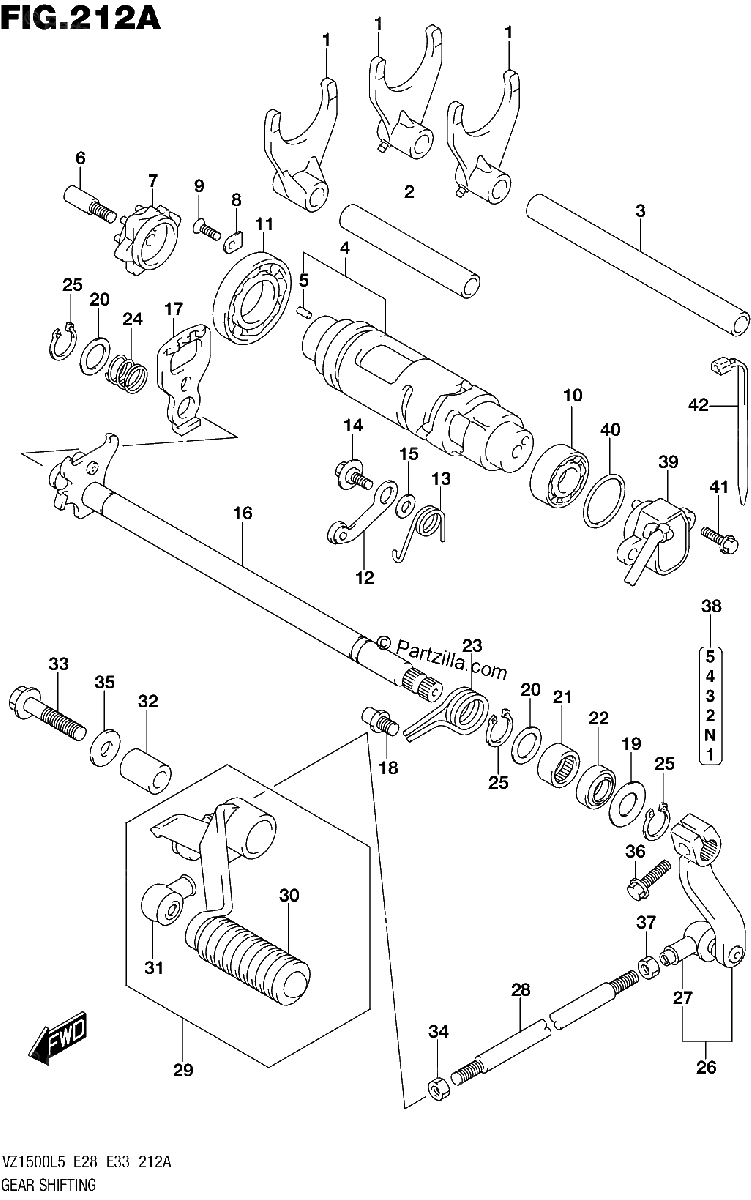 Diagrama de GEAR SHIFTING