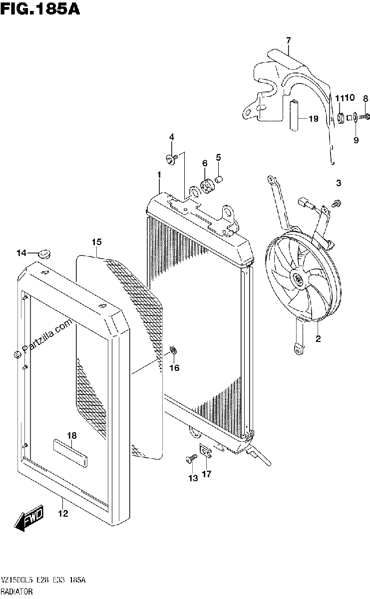 Diagrama de RADIATOR
