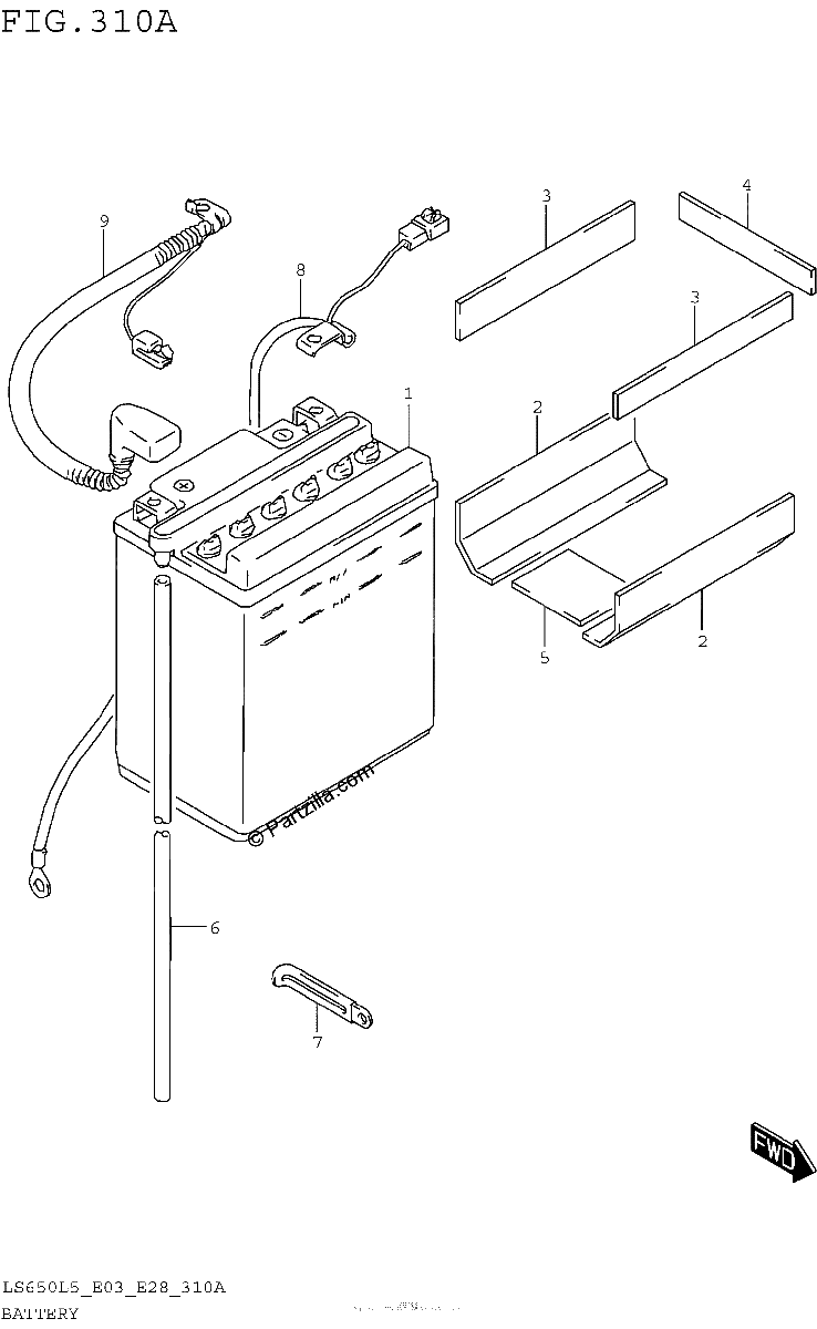 Diagrama de BATTERY
