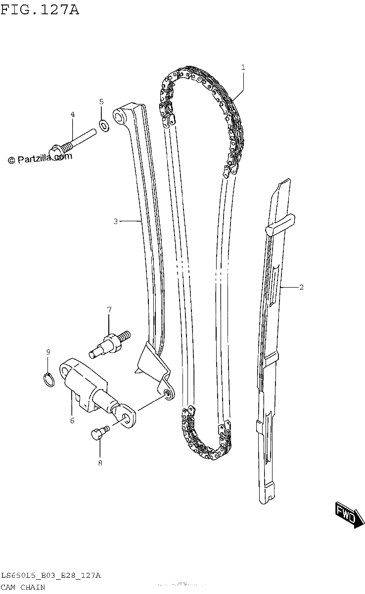 Diagrama de CAM CHAIN