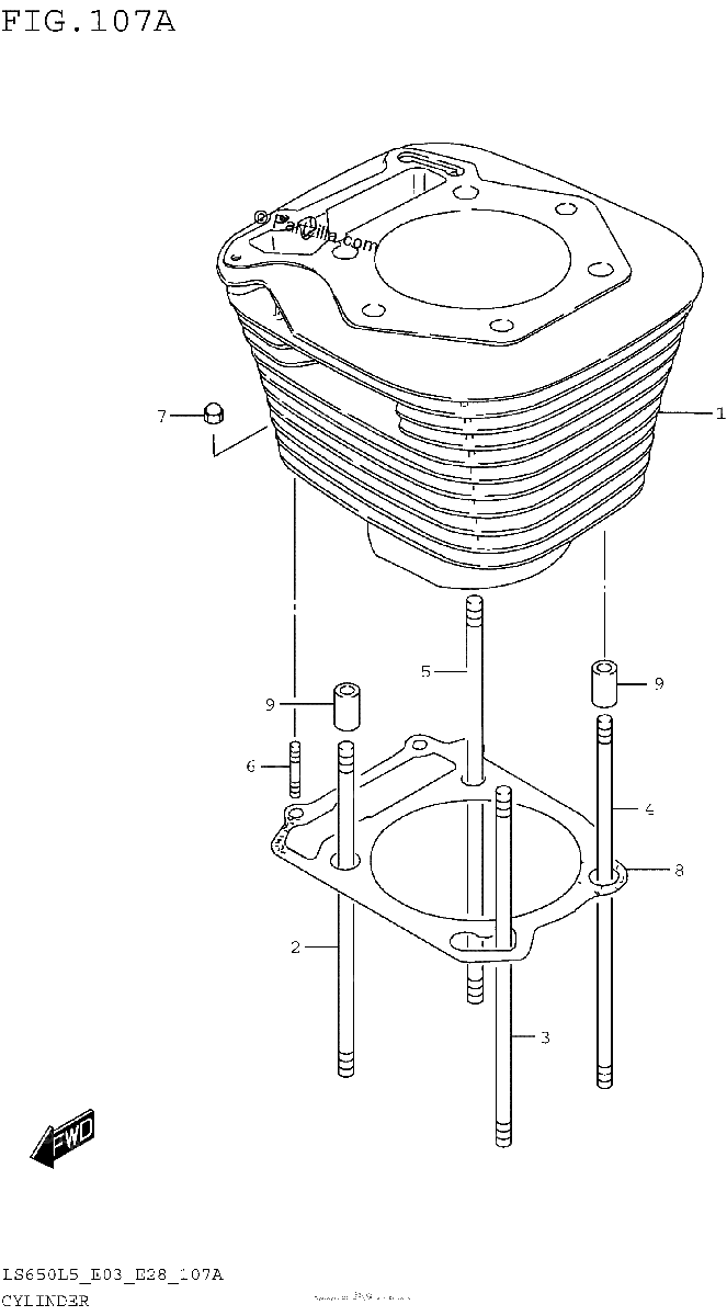 Diagrama de CYLINDER