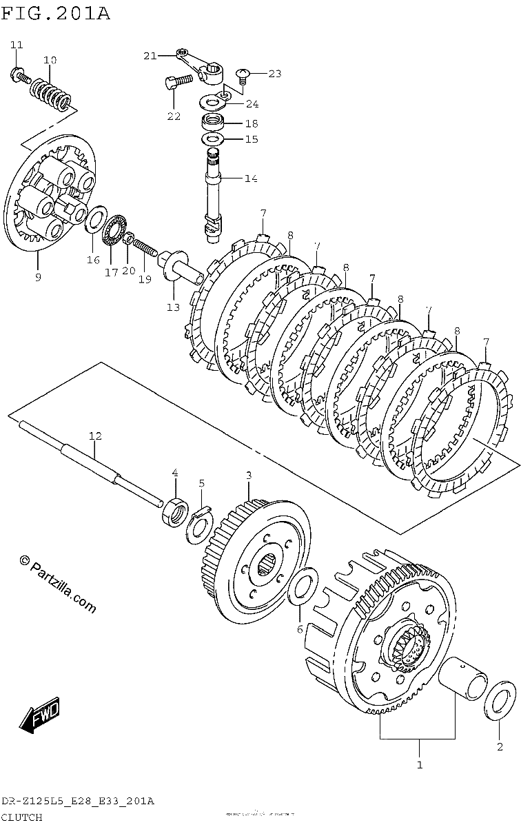 Diagrama de CLUTCH