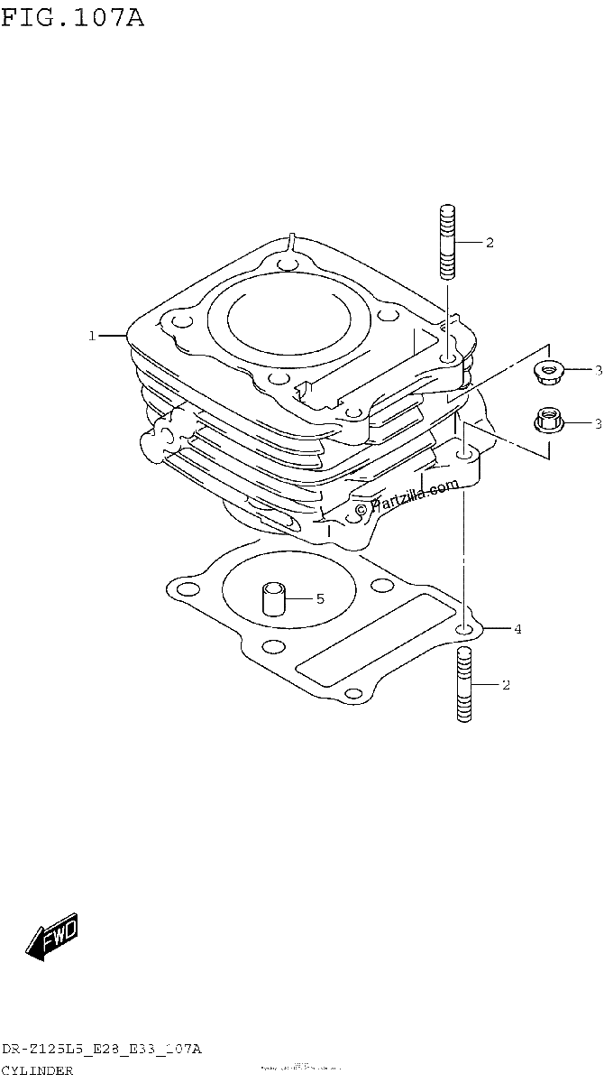 Diagrama de CYLINDER