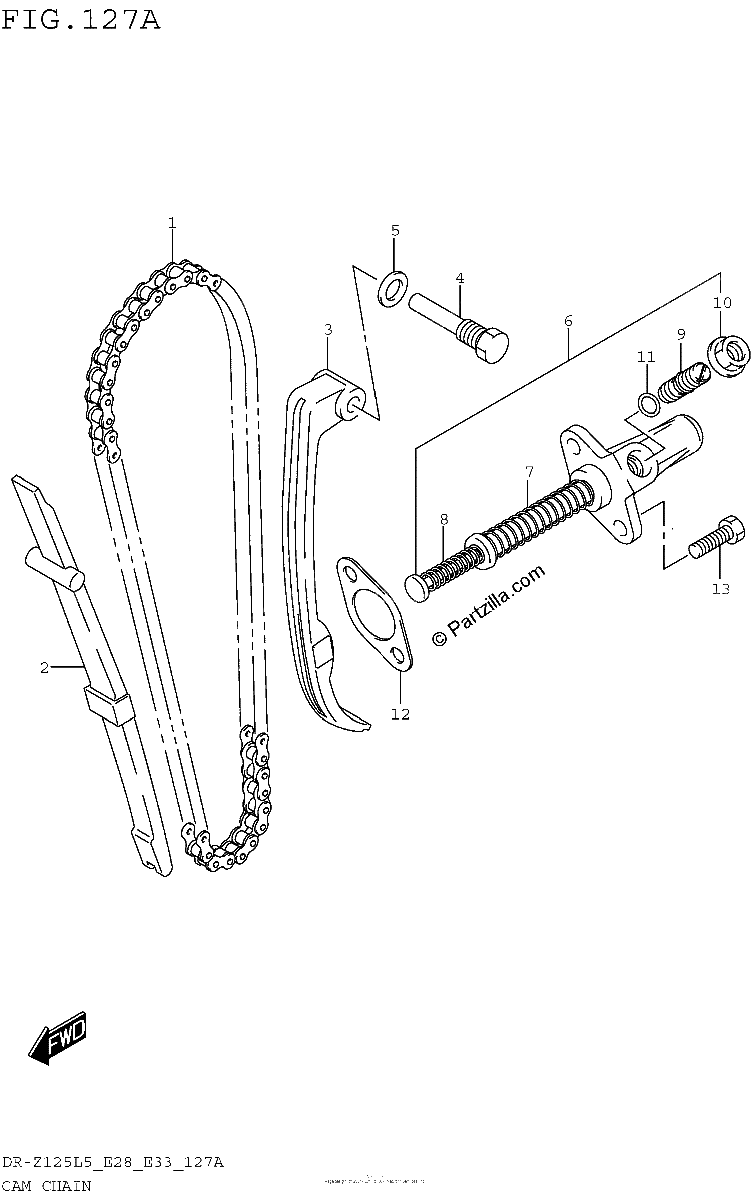 Diagrama de CAM CHAIN